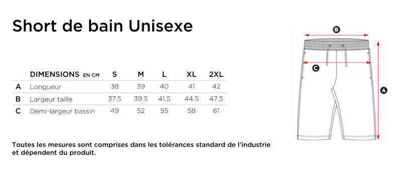 Tableau des tailles Short de bain