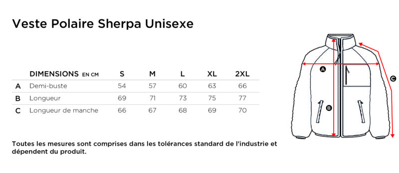 Tableau des tailles Sherpa